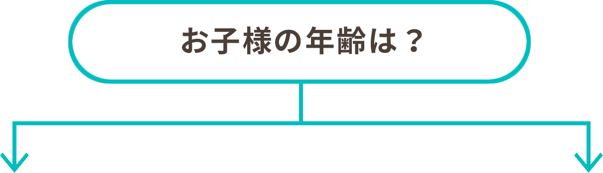 お子様の年齢は？